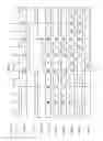 Fig. 15 - Hardware data structure for tracking ordered transactions