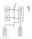Fig. 02 - Child serial device discovery protocol