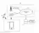 Fig. 01 - Coarse location estimation for mobile devices