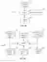 Fig. 03 - SYSTEMS AND METHODS FOR ANOMALY DETECTION AND GUIDED ANALYSIS USING STRUCTURAL TIME-SERIES MODELS