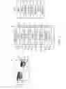 Fig. 02 - Eye control of a text stream