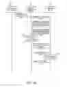 Fig. 10 - Eye control of a text stream