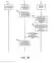 Fig. 11 - Eye control of a text stream