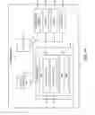 Fig. 12 - Eye control of a text stream