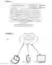 Fig. 02 - Operating system support for location cards