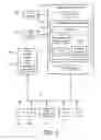 Fig. 02 - Image visualization of medical imaging studies between separate and distinct computing system using a template