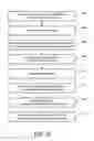 Fig. 06 - Image visualization of medical imaging studies between separate and distinct computing system using a template