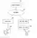 Fig. 01 - Information processing terminal, method and storage medium for switching to a privacy mode