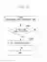 Fig. 15 - Information processing terminal, method and storage medium for switching to a privacy mode