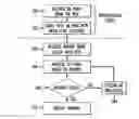 Fig. 01 - Method and apparatus for responding to an inquiry