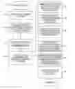 Fig. 01 - SYSTEMS AND METHODS OF PUBLISHING CONTENT FROM ONE OR MORE SOURCES