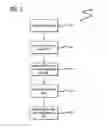 Fig. 03 - SYSTEM AND METHOD FOR MEASURING SENTIMENT OF TEXT IN CONTEXT