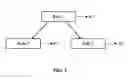 Fig. 03 - Methods and apparatus related to automatically rewriting strings of text