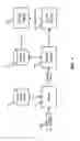 Fig. 05 - Methods and apparatus related to automatically rewriting strings of text