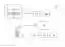 Fig. 01 - Systems and methods to input or access data using remote submitting mechanism