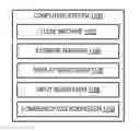 Fig. 01 - Collecting and auditing structured data layered on unstructured objects