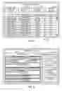 Fig. 04 - Collecting and auditing structured data layered on unstructured objects