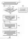 Fig. 01 - RECORDING REASONS FOR METADATA CHANGES