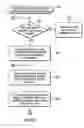 Fig. 07 - RECORDING REASONS FOR METADATA CHANGES