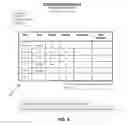 Fig. 07 - Interactive and Real-Time Absentee Reporting System for Schools, Parents and Other Institutions