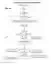 Fig. 15 - Interactive and Real-Time Absentee Reporting System for Schools, Parents and Other Institutions