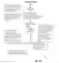 Fig. 16 - Interactive and Real-Time Absentee Reporting System for Schools, Parents and Other Institutions