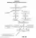 Fig. 18 - Interactive and Real-Time Absentee Reporting System for Schools, Parents and Other Institutions