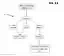 Fig. 24 - Interactive and Real-Time Absentee Reporting System for Schools, Parents and Other Institutions