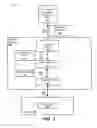 Fig. 02 - WORD CLASSIFICATION BASED ON PHONETIC FEATURES