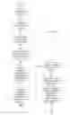 Fig. 07 - Question correction and evaluation mechanism for a question answering system