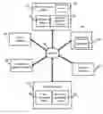 Fig. 01 - Methods and apparatus related to determining edit rules for rewriting phrases