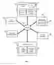 Fig. 02 - Methods and apparatus related to determining edit rules for rewriting phrases