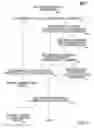 Fig. 09 - NATURAL LANGUAGE PROCESSING SYSTEM AND METHOD
