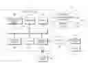 Fig. 01 - ELECTRONIC DEVICE AND METHOD FOR RECOGNIZING NAMED ENTITIES IN ELECTRONIC DEVICE