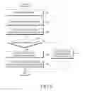 Fig. 07 - ELECTRONIC DEVICE AND METHOD FOR RECOGNIZING NAMED ENTITIES IN ELECTRONIC DEVICE