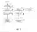 Fig. 08 - ELECTRONIC DEVICE AND METHOD FOR RECOGNIZING NAMED ENTITIES IN ELECTRONIC DEVICE