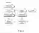 Fig. 09 - ELECTRONIC DEVICE AND METHOD FOR RECOGNIZING NAMED ENTITIES IN ELECTRONIC DEVICE
