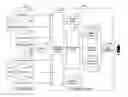 Fig. 01 - Systems and methods for analyzing document coverage