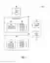 Fig. 03 - LANGUAGE INDEPENDENT CUSTOMER COMMUNICATIONS