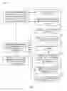 Fig. 04 - LANGUAGE INDEPENDENT CUSTOMER COMMUNICATIONS