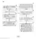 Fig. 05 - LANGUAGE INDEPENDENT CUSTOMER COMMUNICATIONS