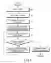 Fig. 07 - Method and electronic device for classifying contents