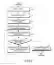 Fig. 08 - Method and electronic device for classifying contents