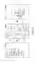 Fig. 12 - Method and electronic device for classifying contents