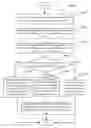 Fig. 01 - Multimedia equipment and method for handling multimedia situation