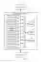 Fig. 02 - Multimedia equipment and method for handling multimedia situation