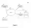 Fig. 02 - Computerized systems and methods for partitioning data for information retrieval
