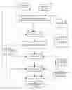 Fig. 01 - System and method for precise quantile determination