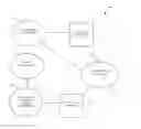 Fig. 01 - Automatic detection of relatedness in pools of encrypted data