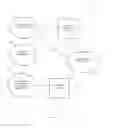 Fig. 02 - Automatic detection of relatedness in pools of encrypted data